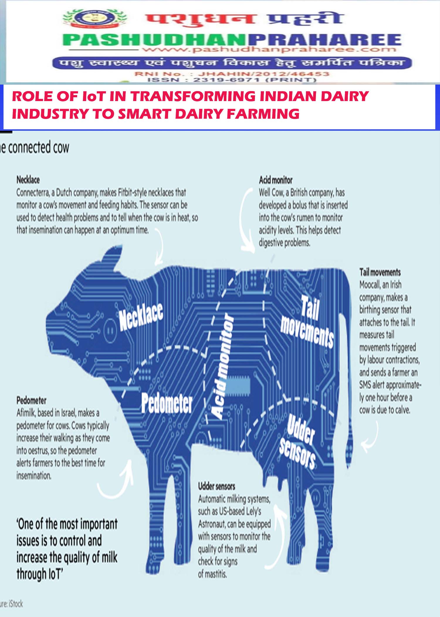 Indian Dairy Farming