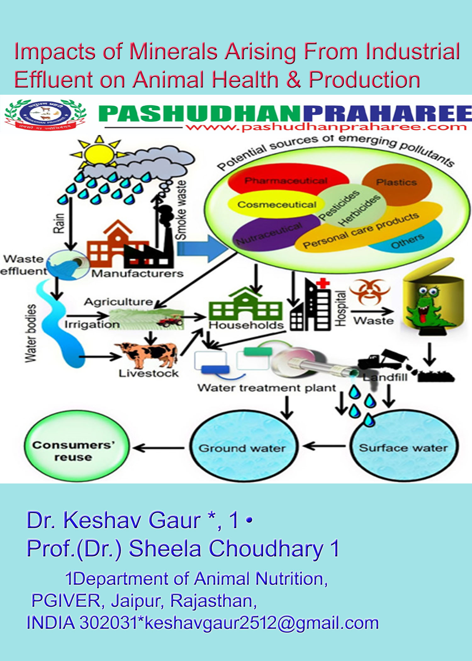 Impacts of Minerals Arising From Industrial Effluent on Animal Health &  Production – Pashudhan praharee