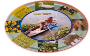 समेकित खेती समय की मांग